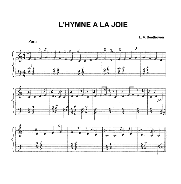 Hymne à la joie