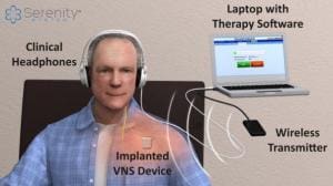 Neurostimulateur implanté